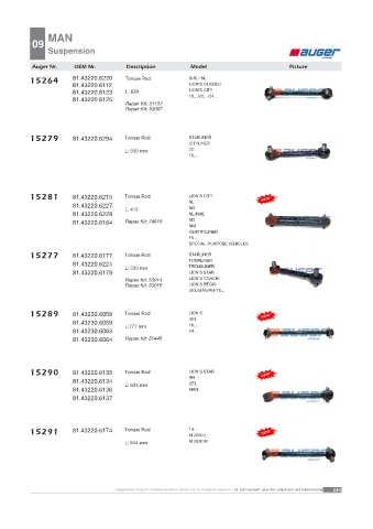 AUGER for trucks MAN