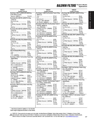 Baldwinfilters cross-references for trucks and buses