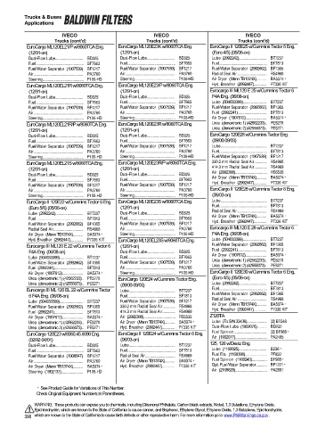 Baldwinfilters cross-references for trucks and buses