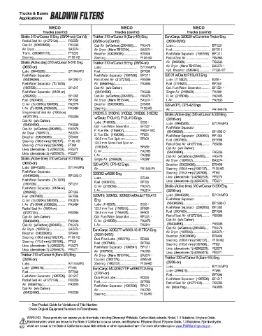 Baldwinfilters cross-references for trucks and buses