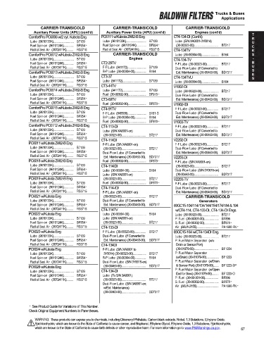 Baldwinfilters cross-references for trucks and buses
