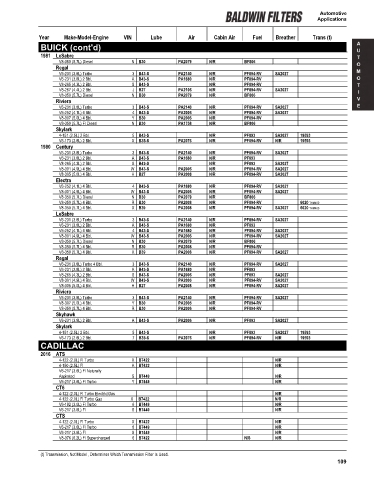 Baldwinfilters cross-references for cars
