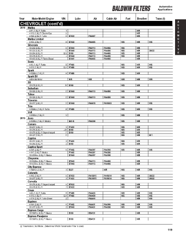 Baldwinfilters cross-references for cars