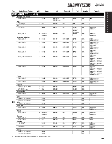 Baldwinfilters cross-references for cars