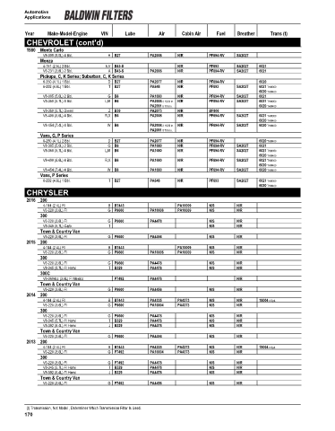 Baldwinfilters cross-references for cars