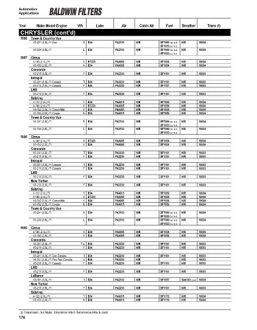 Baldwinfilters cross-references for cars