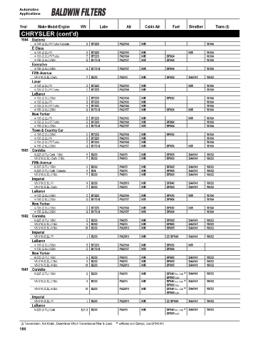 Baldwinfilters cross-references for cars