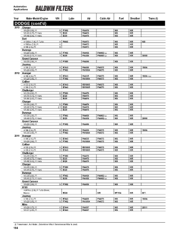 Baldwinfilters cross-references for cars