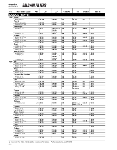 Baldwinfilters cross-references for cars