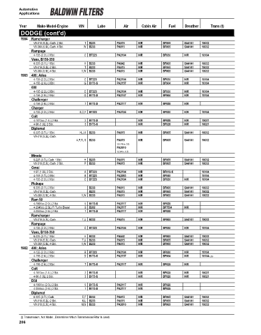 Baldwinfilters cross-references for cars