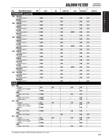 Baldwinfilters cross-references for cars