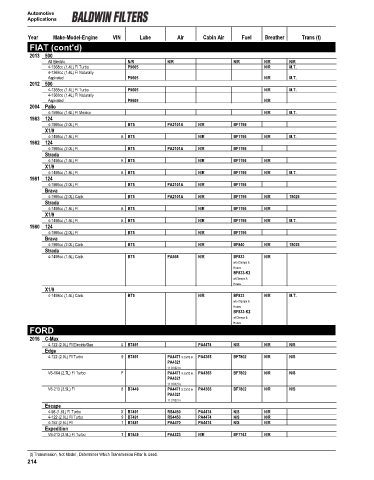 Baldwinfilters cross-references for cars