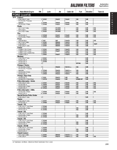 Baldwinfilters cross-references for cars