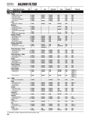 Baldwinfilters cross-references for cars