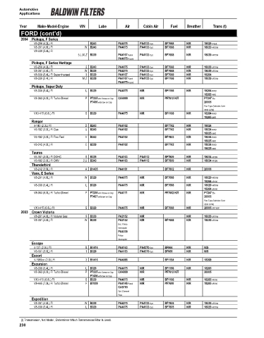 Page 232 - Catalog filters BALDWIN for cars