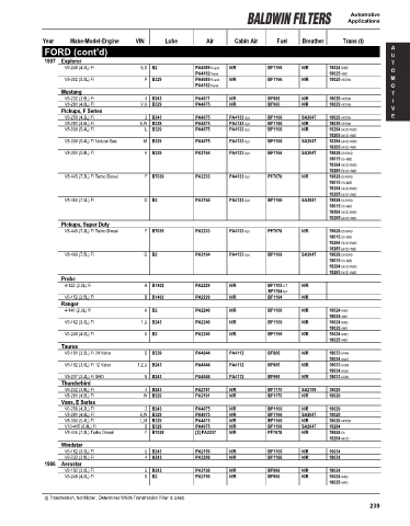 Page 241 - Catalog filters BALDWIN for cars