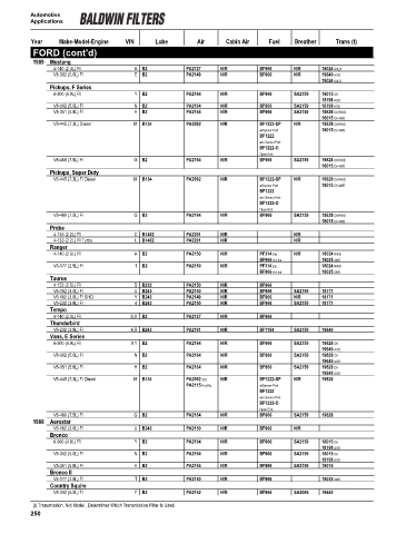 Page 252 - Catalog filters BALDWIN for cars