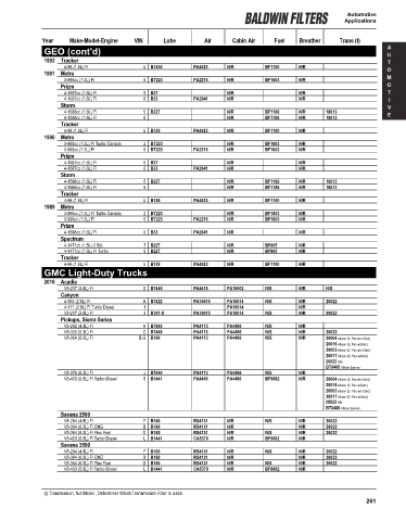 Baldwinfilters cross-references for cars