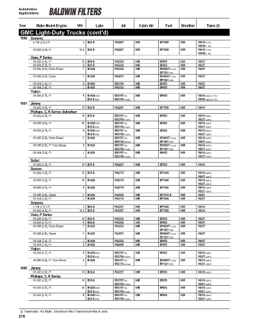 Page 280 - Catalog filters BALDWIN for cars