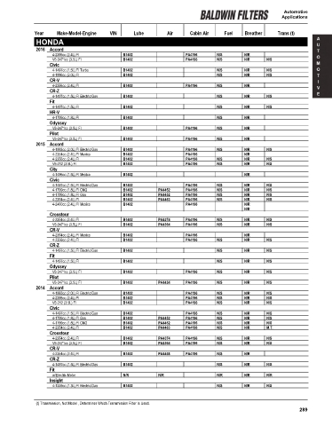 Baldwinfilters cross-references for cars