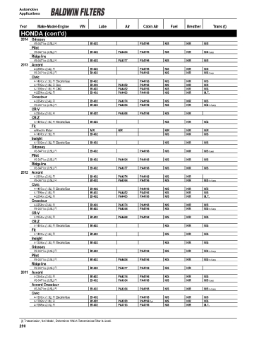 Baldwinfilters cross-references for cars