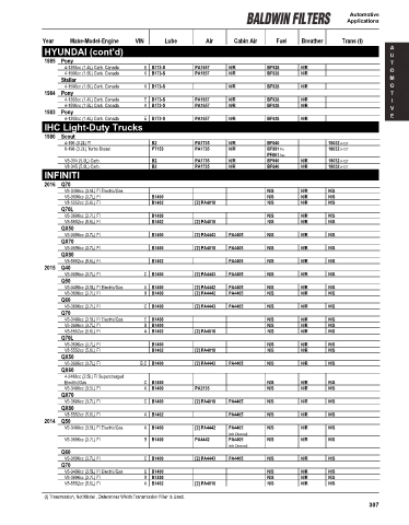 Baldwinfilters cross-references for cars