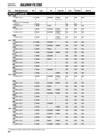 Baldwinfilters cross-references for cars