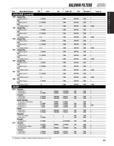 Baldwinfilters cross-references for cars