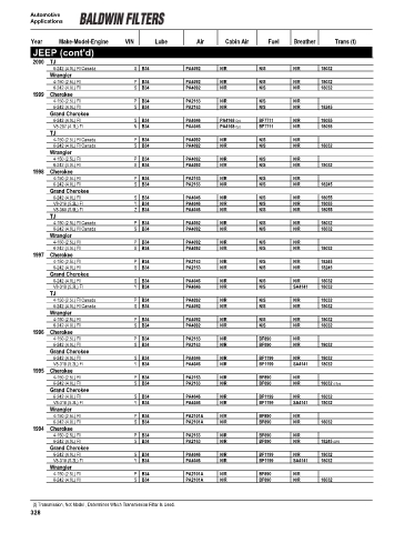 Baldwinfilters cross-references for cars