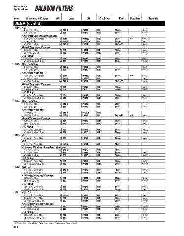 Baldwinfilters cross-references for cars
