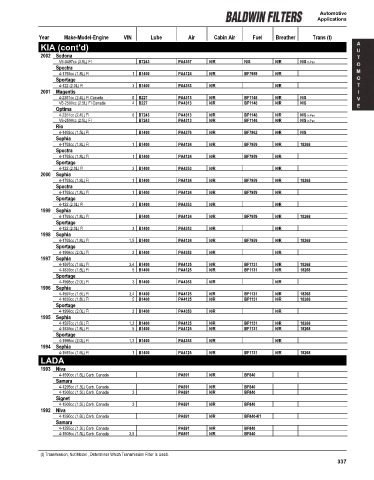 Baldwinfilters cross-references for cars