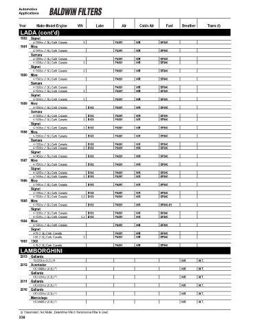 Baldwinfilters cross-references for cars