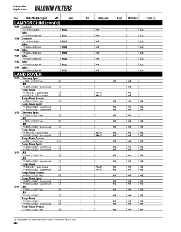 Baldwinfilters cross-references for cars