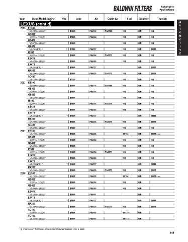 Baldwinfilters cross-references for cars