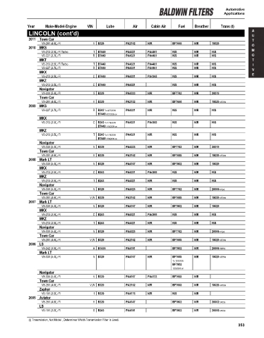 Baldwinfilters cross-references for cars