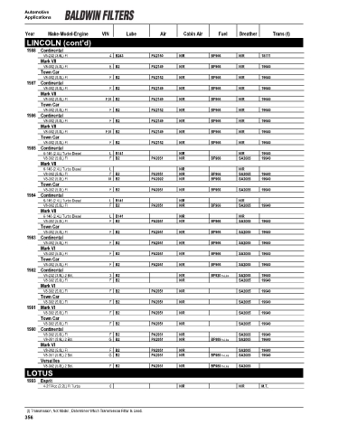 Baldwinfilters cross-references for cars