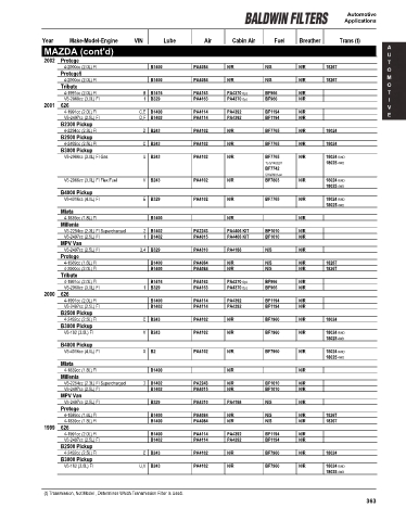 Page 365 - Catalog filters BALDWIN for cars