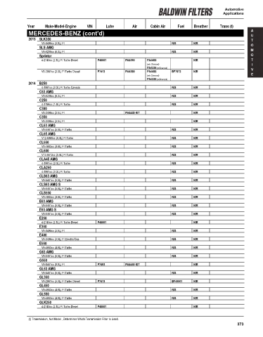 Baldwinfilters cross-references for cars