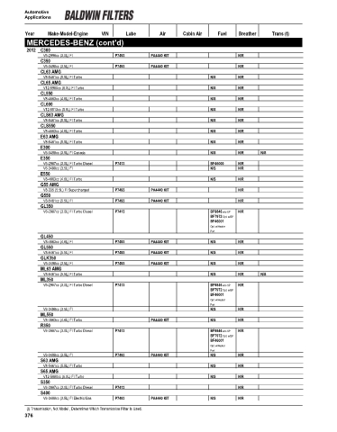 Baldwinfilters cross-references for cars
