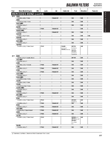 Baldwinfilters cross-references for cars
