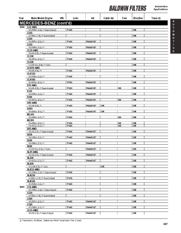 Baldwinfilters cross-references for cars