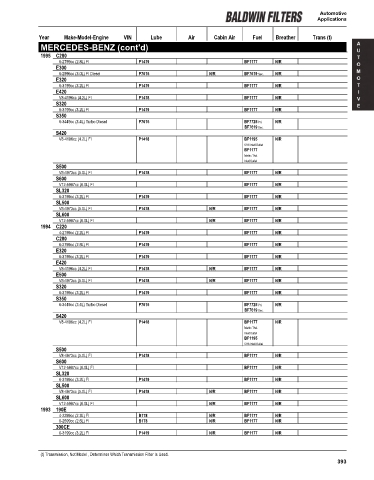 Baldwinfilters cross-references for cars