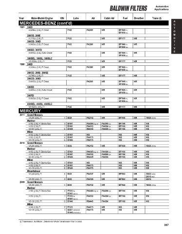 Baldwinfilters cross-references for cars
