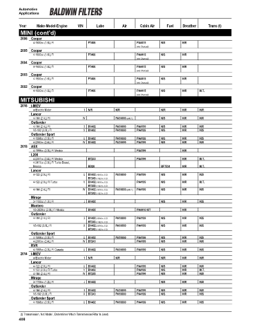 Baldwinfilters cross-references for cars