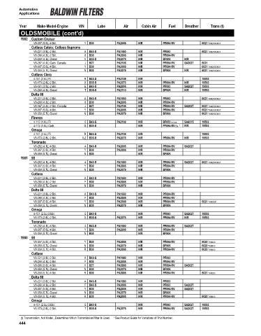 Page 446 - Catalog filters BALDWIN for cars