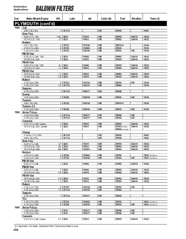 Baldwinfilters cross-references for cars
