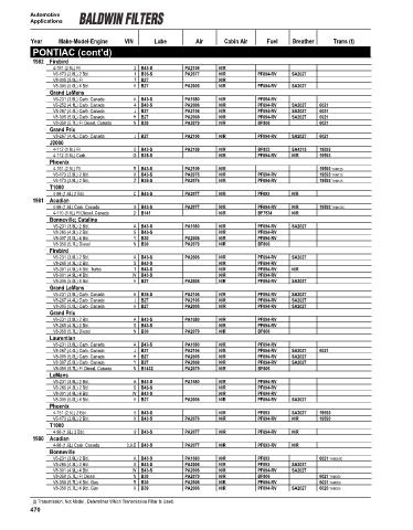 Baldwinfilters cross-references for cars