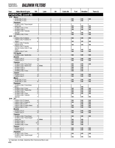 Baldwinfilters cross-references for cars
