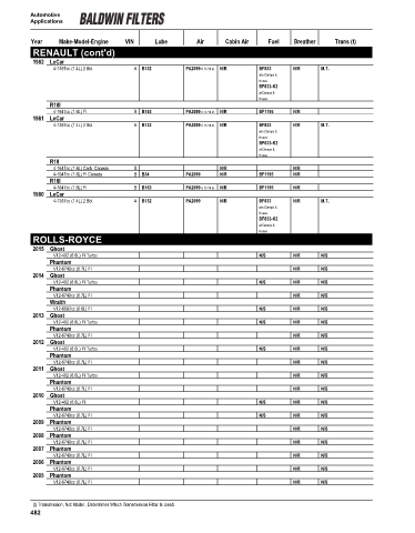 Baldwinfilters cross-references for cars