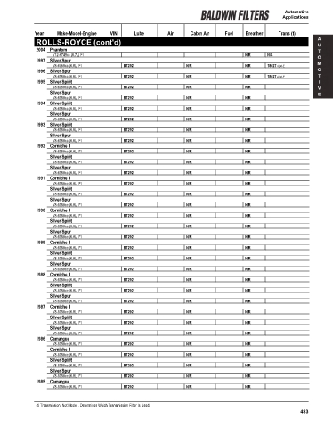 Baldwinfilters cross-references for cars